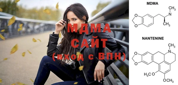 прущий лед Бронницы